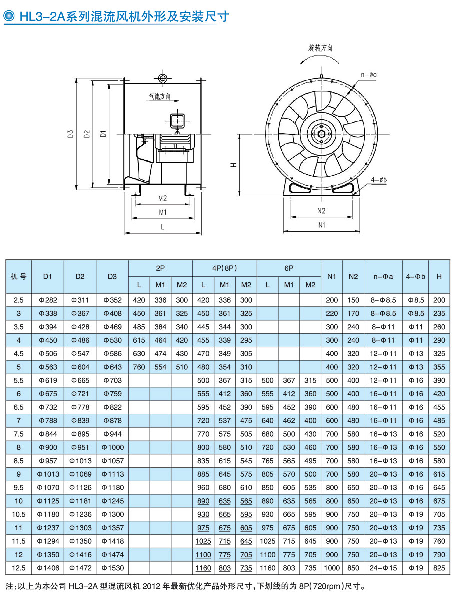 1740447043.jpg 2022041910313117.jpg