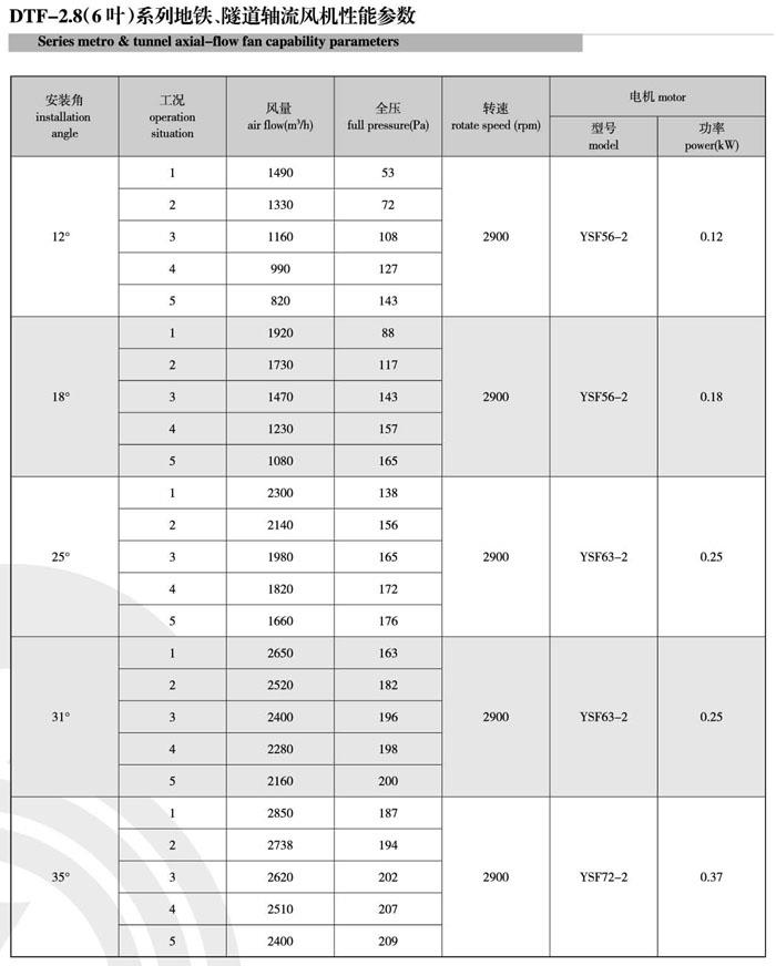 1740453351.jpg 2022041914094617.jpg