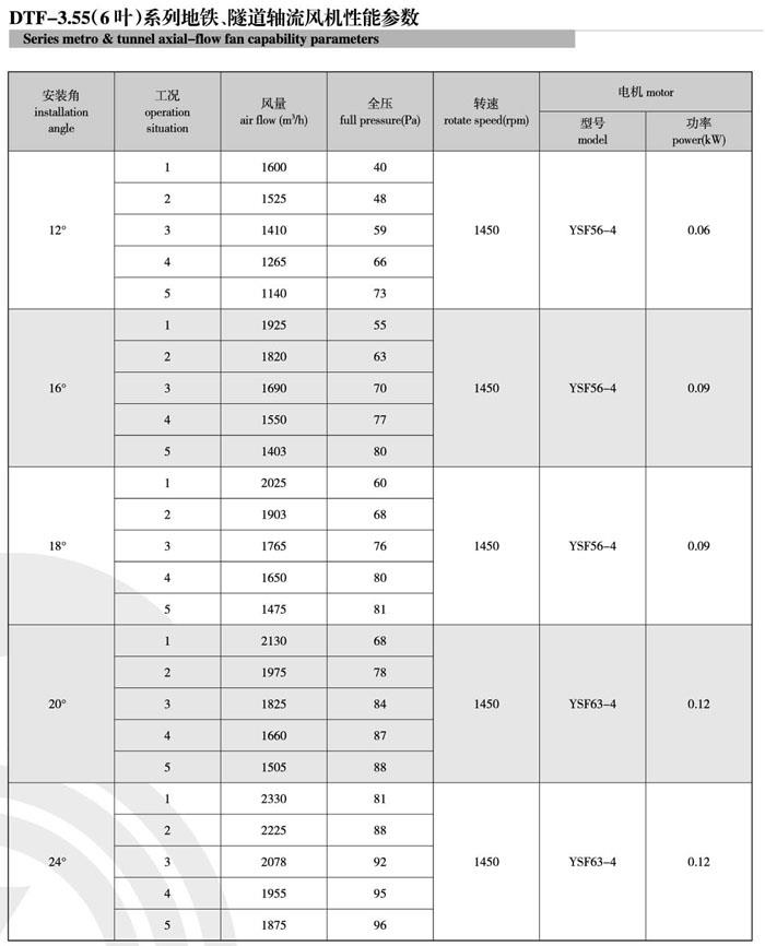 1740453451.jpg 2022041914103573.jpg