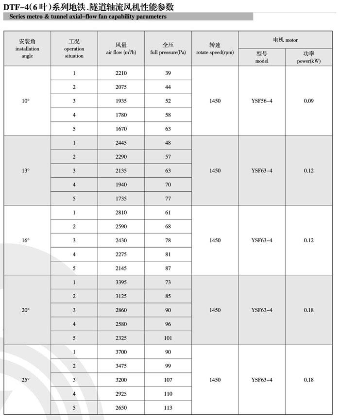 1740453485.jpg 2022041914105266.jpg