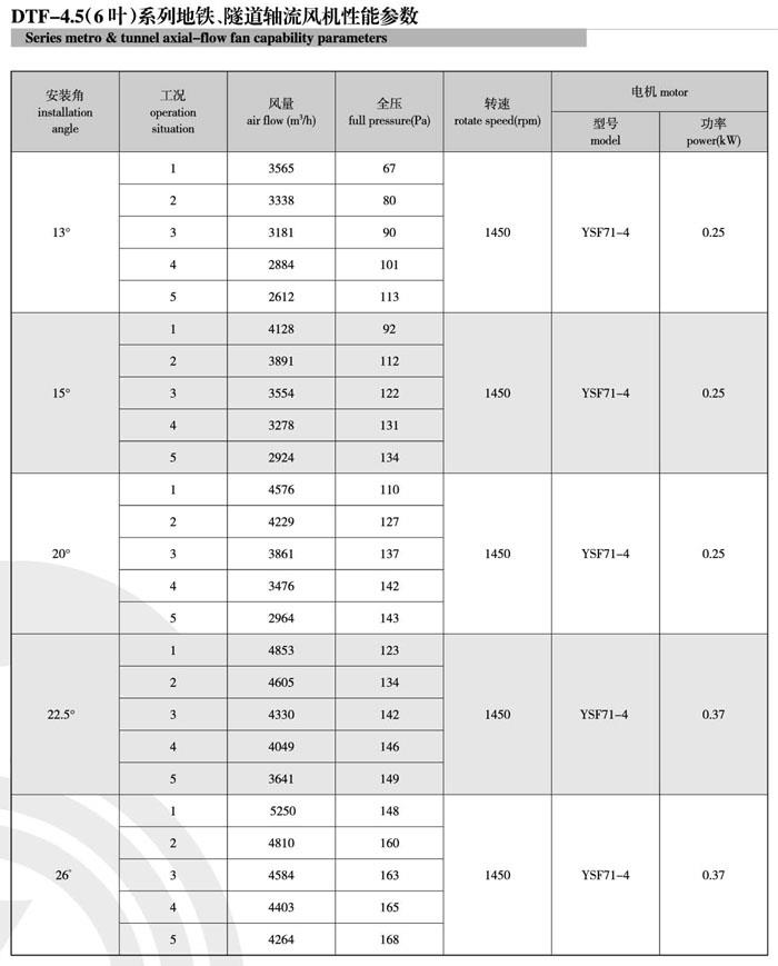 1740453521.jpg 2022041914112079.jpg