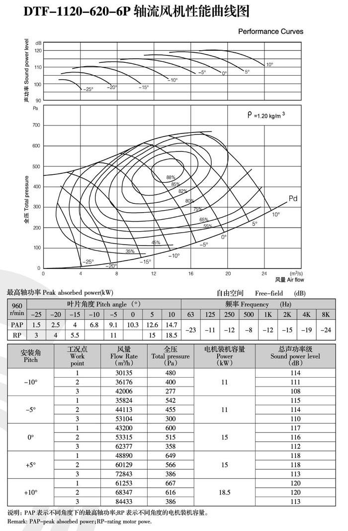 1740460862.jpg 2022041914374830.jpg