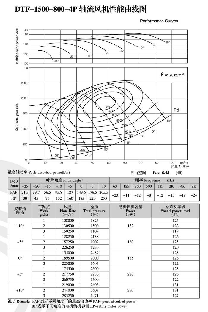 1740460991.jpg 2022041914385036.jpg