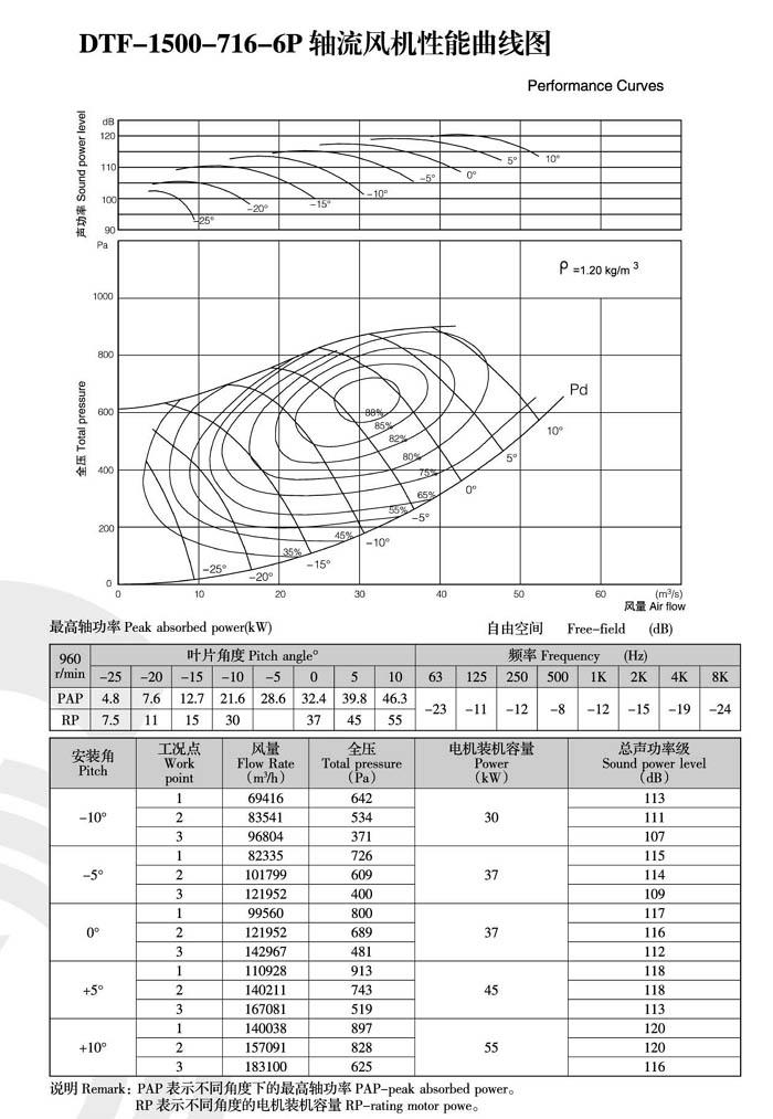 1740461005.jpg 2022041914385710.jpg