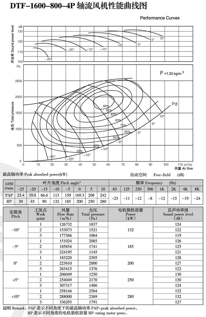 1740461047.jpg 2022041914392671.jpg