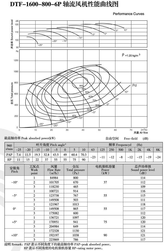 1740461081.jpg 202204191439497.jpg