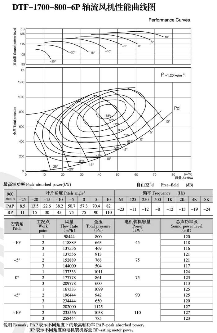 1740461096.jpg 2022041914395439.jpg