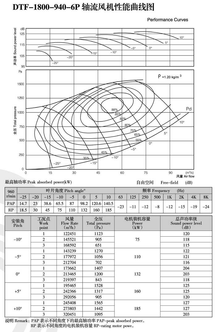 1740461147.jpg 2022041914400918.jpg