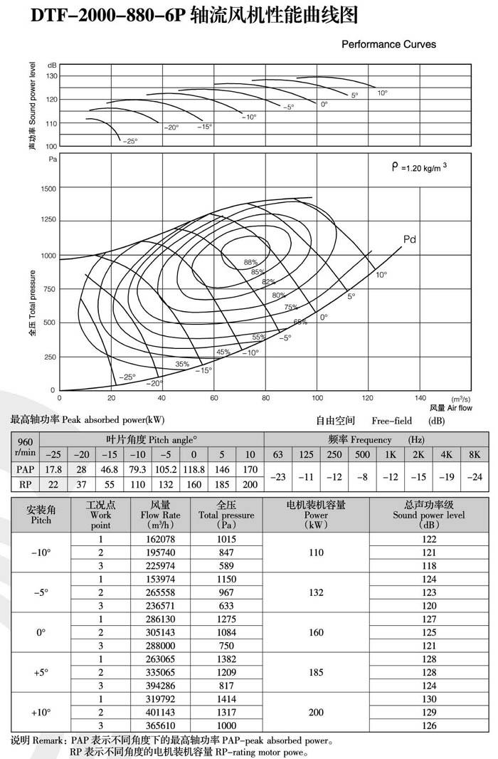 1740461213.jpg 2022041914405041.jpg