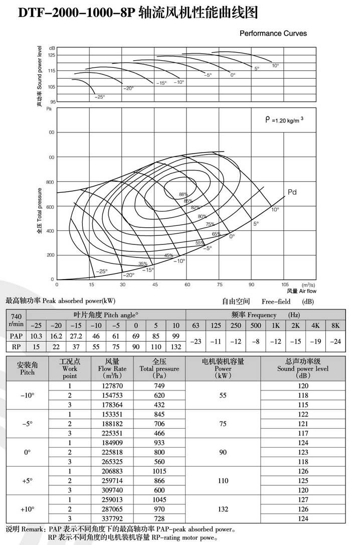 1740461262.jpg 2022041914410842.jpg