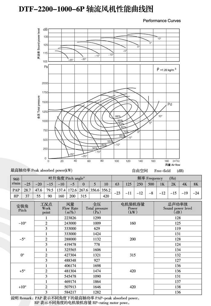 1740461314.jpg 2022041914445530.jpg
