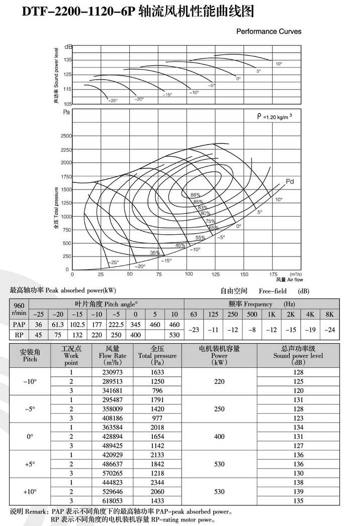 1740461348.jpg 2022041914450465.jpg