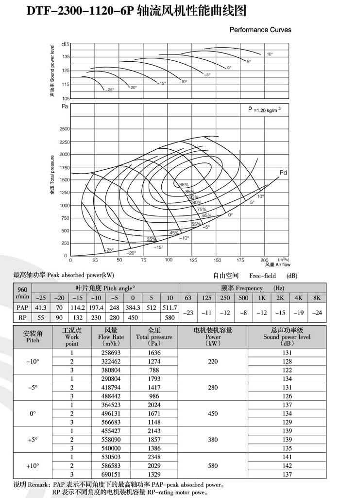 1740461404.jpg 2022041914453927.jpg