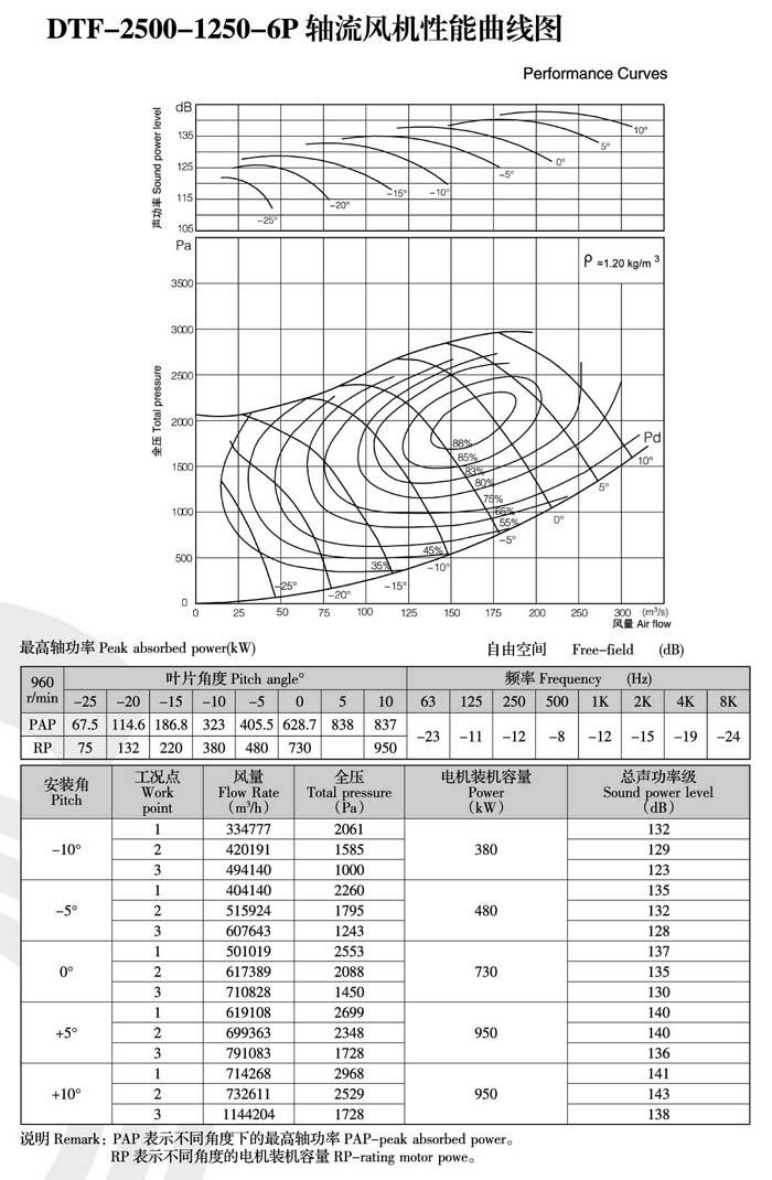 1740461525.jpg 2022041914472314.jpg